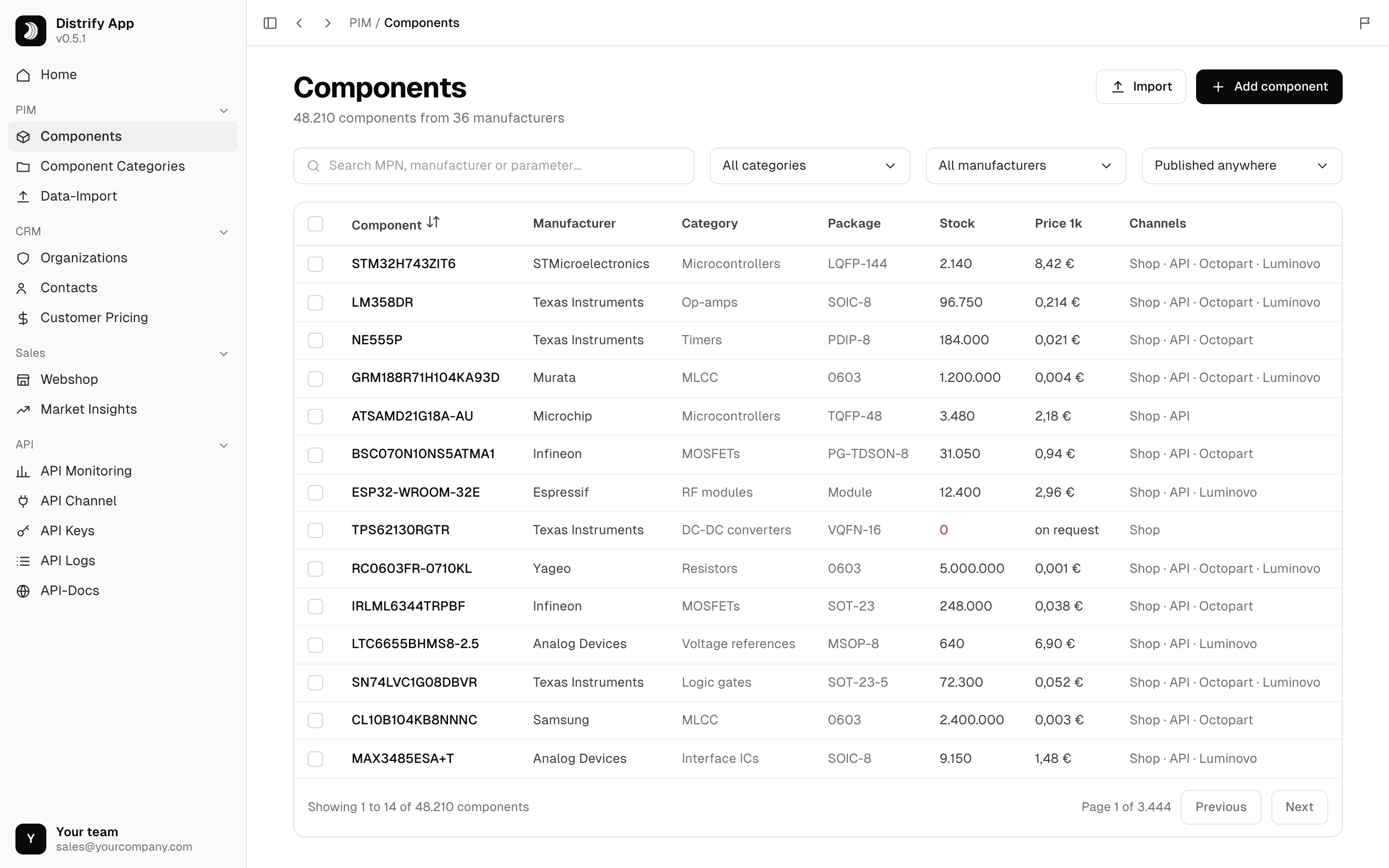 Product catalog in the Distrify app, with demo data